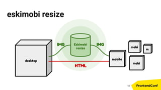 desktop
eskimobi resize
IMG
HTML
Eskimobi
resize
IMG
mobile
mobi
mobi
m
53
 