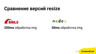 Сравнение версий resize
200ms обработка img 50ms обработка img
58
 