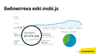Библиотека eski.mobi.js
63
 