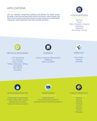 C-N-C Machining
Arc Furnaces 
Punch Presses
Rolling / Stamping / Slitting 
Die Casting
Draw Blocks 
Annealing
METALS & MACHINING
Custom Container Filling Stations
Palletizers
Batch Controllers
Batching
Ovens
Fillers / Seamers / Cappers
Packaging
Palletizers
Bar Coding / Sorting 
CHEMICAL
FOOD & BEVERAGE
APPLICATIONS
LEC, Inc. develops components, systems, and software for clients across
the globe in the ever-evolving motion-control and electric motor industry. We
have a broad customer base that includes oil & gas companies, transportation
companies, water/wastewater and many more key industries.
Pick & Place
Welding
Assembly
ROBOTICS
  Wastewater Pump Stations
Potable Water Well Controls 
Elevated Tank Controls
Treatment Process Controls
SCADA Systems
Remote Monitoring Systems 
Residual Chlorine Monitoring Systems
WATER/WASTEWATER MONITORING
Bucking
Sawing
Chipping
Trimming
Sorting
Stacking
Drying
Packaging
FOREST PRODUCTS
 