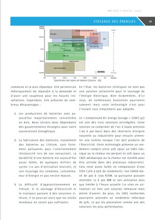 commune et la plus répandue. Elle permettrait
théoriquement de répondre à la demande et
d’avoir une souplesse pour les futures ins-
tallations. Cependant, elle présente de nom-
breux désavantages :
1.	 Les productions de batteries sont au-
jourd’hui majoritairement concentrées
en Asie. Nous serions donc dépendants
des gouvernements étrangers pour notre
souveraineté énergétique.
2.	 La fabrication des batteries, notamment
des batteries au Lithium, sont forte-
ment polluantes pour l’environnement
(écotoxicité lors de son extraction). La
durabilité d’une batterie est aujourd’hui
assez faible, de quelques milliers de
cycles (10 ans d’utilisation environ), et
son recyclage est complexe, consomma-
teur d’énergie et pas encore mature.
3.	 La difficulté d’approvisionnement en
lithium. Si le stockage d’électricité et
le transport passent à des solutions Li-
thium, il se pourrait alors que les stocks
mondiaux ne soient pas suffisants.
En l’état, les batteries chimiques ne sont pas
une solution rationnelle pour le stockage de
l’énergie électrique. Bien évidemment, d’ici
2030, de nombreuses évolutions pourraient
subvenir mais cette technologie n’est pour
l’instant tout simplement pas adaptée.
Le « Compressed Air Energy Storage » (CAES [4])
est une des trois solutions privilégiées. Cette
solution va comprimer de l’air à haute pression
(100 à 300 bars) dans des réservoirs d’origine
naturelle ou industrielle pour ensuite alimen-
ter une turbine lorsque l’on doit produire de
l’électricité. Cette technologie présente un ren-
dement compris entre 50% (pour un CAES clas-
sique ou la chaleur est perdue) et 70% (pour un
CAES adiabatique ou la chaleur est stockée pour
être utilisée dans des processus industriels).
Cela reste assez faible en comparaison d’une
STEP (70% à 85% de rendement). Son CAPEX éle-
vé de 400 à 1200 €/kW, sa puissance pouvant
atteindre 10 à 300 MW et son utilisation plus
que limitée à l’heure actuelle (10 sites en uti-
lisation) en font une solution immature mais
pleine d’avenir. De plus, les CAES isothermes
pourraient atteindre un rendement théorique
de 95%, ce qui les placeraient comme une des
solutions les plus performantes.
Spécificités des types de batterie (Source : [4])
I N F ’ O S E | F é v r i e r 2 0 2 0
19STOCKAGE DES ÉNERGIES
 