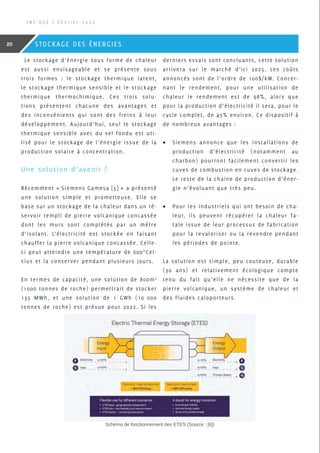 Le stockage d’énergie sous forme de chaleur
est aussi envisageable et se présente sous
trois formes  : le stockage thermique latent,
le stockage thermique sensible et le stockage
thermique thermochimique. Ces trois solu-
tions présentent chacune des avantages et
des inconvénients qui sont des freins à leur
développement. Aujourd’hui, seul le stockage
thermique sensible avec du sel fondu est uti-
lisé pour le stockage de l’énergie issue de la
production solaire à concentration.
Une solution d’avenir ?
Récemment « Siemens Gamesa [5] » a présenté
une solution simple et prometteuse. Elle se
base sur un stockage de la chaleur dans un ré-
servoir rempli de pierre volcanique concassée
dont les murs sont complétés par un mètre
d’isolant. L’électricité est stockée en faisant
chauffer la pierre volcanique concassée. Celle-
ci peut atteindre une température de 600°Cel-
sius et la conserver pendant plusieurs jours.
En termes de capacité, une solution de 800m3
(1000 tonnes de roche) permettrait de stocker
135 MWh, et une solution de 1 GWh (10  000
tonnes de roche) est prévue pour 2022. Si les
derniers essais sont concluants, cette solution
arrivera sur le marché d’ici 2025. Les coûts
annoncés sont de l’ordre de 100$/kW. Concer-
nant le rendement, pour une utilisation de
chaleur le rendement est de 98%, alors que
pour la production d’électricité il sera, pour le
cycle complet, de 45% environ. Ce dispositif à
de nombreux avantages :
•	 Siemens annonce que les installations de
production d’électricité (notamment au
charbon) pourront facilement convertir les
cuves de combustion en cuves de stockage.
Le reste de la chaine de production d’éner-
gie n’évoluant que très peu.
•	 Pour les industriels qui ont besoin de cha-
leur, ils peuvent récupérer la chaleur fa-
tale issue de leur processus de fabrication
pour la revaloriser ou la revendre pendant
les périodes de pointe.
La solution est simple, peu couteuse, durable
(30 ans) et relativement écologique compte
tenu du fait qu’elle ne nécessite que de la
pierre volcanique, un système de chaleur et
des fluides caloporteurs.
Schéma de fonctionnement des ETES (Source : [6])
I N F ’ O S E | F é v r i e r 2 0 2 0
20 STOCKAGE DES ÉNERGIES
 