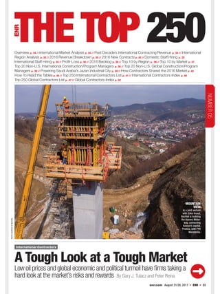enr.com August 21/28, 2017  ENR  33
PHOTOCOURTESYOFBECHTEL
MOUNTAIN
VIEW
In a joint venture
with Enka Insaat,
Bechtel is building
the Kosovo Motor-
way, connecting
Kosovo’s capital,
Pristina, with FYR
Macedonia.
A Tough Look at a Tough Market
Low oil prices and global economic and political turmoil have firms taking a
hard look at the market’s risks and rewards By Gary J. Tulacz and Peter Reina
International Contractors
NUMBER05
Overview p. 34 // International Market Analysis p. 34 // Past Decade’s International Contracting Revenue p. 34 // International
Region Analysis p. 35 // 2016 Revenue Breakdown p. 35 // 2016 New Contracts p. 35 // Domestic Staff Hiring p. 35
International Staff Hiring p. 35 // Profit-Loss p. 36 // 2016 Backlog p. 36 // Top 10 by Region p. 36 // Top 10 by Market p. 37
Top 20 Non-U.S. International Construction/Program Managers p. 38 // Top 20 Non-U.S. Global Construction/Program
Managers p. 38 // Powering Saudi Arabia’s Jazan Industrial City p. 39 // How Contractors Shared the 2016 Market p. 40
How To Read the Tables p. 40 // Top 250 International Contractors List p. 41 // International Contractors Index p. 46
Top 250 Global Contractors List p. 47 // Global Contractors Index p. 52
0821_Top250_Cover_6.indd 33 8/15/17 11:31 AM
 