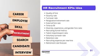 150+ KPI for All Departement [Comperhensive List].pdf