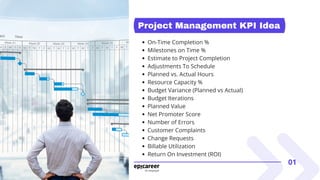 150+ KPI for All Departement [Comperhensive List].pdf