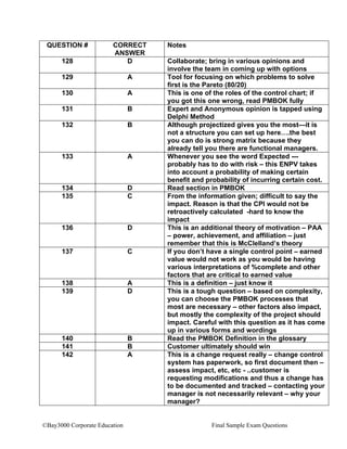 150 PMP Questions | PDF