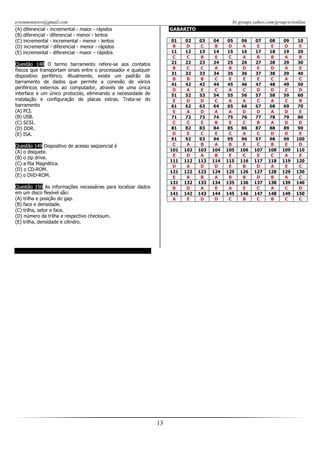 erionmonteiro@gmail.com
(A) diferencial - incremental - maior - rápidos
(B) diferencial - diferencial - menor - lentos
(C) incremental - incremental - menor - lentos
(D) incremental - diferencial - menor - rápidos
(E) incremental - diferencial - maior – rápidos

br.groups.yahoo.com/group/erionline
GABARITO
01
B
11
C
21
B
31
B
41
D
51
E
61
E
71
C
81
D
91
C
101
E
111
D
121
E
131
B
141
A

Questão 148 O termo barramento refere-se aos contatos
físicos que transportam sinais entre o processador e qualquer
dispositivo periférico. Atualmente, existe um padrão de
barramento de dados que permite a conexão de vários
periféricos externos ao computador, através de uma única
interface e um único protocolo, eliminando a necessidade de
instalação e configuração de placas extras. Trata-se do
barramento
(A) PCI.
(B) USB.
(C) SCSI.
(D) DDR.
(E) ISA.
Questão 149 Dispositivo de acesso seqüencial é
(A) o disquete.
(B) o zip drive.
(C) a fita Magnética.
(D) o CD-ROM.
(E) o DVD-ROM.
Questão 150 As informações necessárias para localizar dados
em um disco flexível são:
(A) trilha e posição do gap.
(B) face e densidade.
(C) trilha, setor e face.
(D) número da trilha e respectivo checksum.
(E) trilha, densidade e cilindro.

13

02
D
12
C
22
C
32
B
42
A
52
D
62
A
72
C
82
E
92
A
102
D
112
A
122
A
132
D
142
E

03
C
13
B
23
C
33
B
43
E
53
D
63
D
73
E
83
C
93
B
103
A
113
D
123
B
133
A
143
D

04
B
14
E
24
A
34
C
44
C
54
C
64
A
74
B
84
E
94
A
104
B
114
D
124
A
134
E
144
D

05
D
15
C
25
B
35
E
45
A
55
A
65
A
75
E
85
C
95
B
105
E
115
E
125
B
135
A
145
C

06
A
16
A
26
D
36
E
46
C
56
A
66
D
76
C
86
A
96
E
106
C
116
B
126
B
136
E
146
B

07
E
17
B
27
E
37
E
47
D
57
C
67
D
77
B
87
C
97
C
107
E
117
D
127
D
137
C
147
C

08
E
18
B
28
D
38
C
48
D
58
A
68
A
78
A
88
D
98
B
108
C
118
A
128
B
138
A
148
B

09
D
19
A
29
A
39
A
49
C
59
C
69
D
79
D
89
D
99
E
109
A
119
E
129
A
139
C
149
C

10
E
20
B
30
E
40
C
50
D
60
B
70
E
80
D
90
E
100
D
110
E
120
C
130
C
140
D
150
C

 