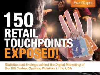 150 Retail Social, Email, Mobile, and Marketing Touchpoints Exposed