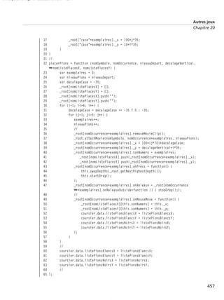 150 scripts Livre Page 457 Lundi, 20. ao t 2007 7:29 07

Autres jeux
Chapitre 20

17
_root["case"+exemplaires]._x = 100+j*35;
18
_root["case"+exemplaires]._y = 10+i*35;
19
}
20 }
21 //
22 placerPions = function (nomSymbole, nomOccurrence, niveauDepart, decalageVertical,
➥nomListePlacesX, nomListePlacesY) {
23
var exemplaires = 0;
24
var niveauPions = niveauDepart;
25
var decalageCase = -35;
26
_root[nomListePlacesX] = [];
27
_root[nomListePlacesY] = [];
28
_root[nomListePlacesX].push("");
29
_root[nomListePlacesY].push("");
30
for (i=1; i<=4; i++) {
31
decalageCase = decalageCase == -35 ? 0 : -35;
32
for (j=1; j<=5; j++) {
33
exemplaires++;
34
niveauPions++;
35
//
36
_root[nomOccurrence+exemplaires].removeMovieClip();
37
_root.attachMovie(nomSymbole, nomOccurrence+exemplaires, niveauPions);
38
_root[nomOccurrence+exemplaires]._x = 100+(j*70)+decalageCase;
39
_root[nomOccurrence+exemplaires]._y = decalageVertical+i*35;
40
_root[nomOccurrence+exemplaires].sonNumero = exemplaires;
41
_root[nomListePlacesX].push(_root[nomOccurrence+exemplaires]._x);
42
_root[nomListePlacesY].push(_root[nomOccurrence+exemplaires]._y);
43
_root[nomOccurrence+exemplaires].onPress = function() {
44
this.swapDepths(_root.getNextHighestDepth());
45
this.startDrag();
46
};
47
_root[nomOccurrence+exemplaires].onRelease = _root[nomOccurrence
➥+exemplaires].onReleaseOutside=function () { stopDrag();};
48
//
49
_root[nomOccurrence+exemplaires].onMouseMove = function() {
50
_root[nomListePlacesX][this.sonNumero] = this._x;
51
_root[nomListePlacesY][this.sonNumero] = this._y;
52
coursier.data.listePionsBlancsX = listePionsBlancsX;
53
coursier.data.listePionsBlancsY = listePionsBlancsY;
54
coursier.data.listePionsNoirsX = listePionsNoirsX;
55
coursier.data.listePionsNoirsY = listePionsNoirsY;
56
};
57
}
58
}
59
//
60
coursier.data.listePionsBlancsX = listePionsBlancsX;
61
coursier.data.listePionsBlancsY = listePionsBlancsY;
62
coursier.data.listePionsNoirsX = listePionsNoirsX;
63
coursier.data.listePionsNoirsY = listePionsNoirsY;
64
//
65 };

457

 