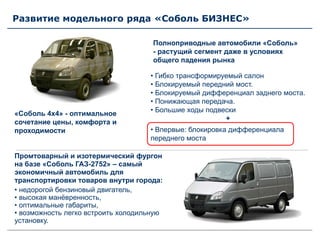 Развитие модельного ряда «Соболь БИЗНЕС»
Полноприводные автомобили «Соболь»
- растущий сегмент даже в условиях
общего падения рынка
• Гибко трансформируемый салон
• Блокируемый передний мост.
• Блокируемый дифференциал заднего моста.
• Понижающая передача.
• Большие ходы подвески
+
• Впервые: блокировка дифференциала
переднего моста
«Соболь 4х4» - оптимальное
сочетание цены, комфорта и
проходимости
Промтоварный и изотермический фургон
на базе «Соболь ГАЗ-2752» – самый
экономичный автомобиль для
транспортировки товаров внутри города:
• недорогой бензиновый двигатель,
• высокая манёвренность,
• оптимальные габариты,
• возможность легко встроить холодильную
установку.
 