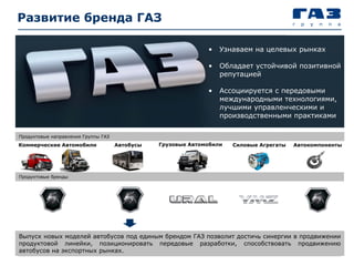 Развитие бренда ГАЗ
Выпуск новых моделей автобусов под единым брендом ГАЗ позволит достичь синергии в продвижении
продуктовой линейки, позиционировать передовые разработки, способствовать продвижению
автобусов на экспортных рынках.
Коммерческие Автомобили Автобусы Грузовые Автомобили Силовые Агрегаты Автокомпоненты
Продуктовые направления Группы ГАЗ
Продуктовые бренды
• Узнаваем на целевых рынках
• Обладает устойчивой позитивной
репутацией
• Ассоциируется с передовыми
международными технологиями,
лучшими управленческими и
производственными практиками
 