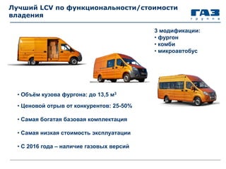 Лучший LCV по функциональности/стоимости
владения
3 модификации:
• фургон
• комби
• микроавтобус
• Объём кузова фургона: до 13,5 м3
• Ценовой отрыв от конкурентов: 25-50%
• Самая богатая базовая комплектация
• Самая низкая стоимость эксплуатации
• С 2016 года – наличие газовых версий
 