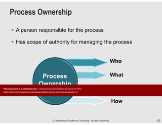 © Operational Excellence Consulting. All rights reserved. 43© Operational Excellence Consulting. All rights reserved. 43
Process Ownership
 A person responsible for the process
 Has scope of authority for managing the process
Process
Ownership
Who
What
When
How
This document is a partial preview. Full document download can be found on Flevy:
https://flevy.com/browse/document/pdca-problem-solving-technique-and-tools-151
 