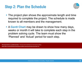 © Operational Excellence Consulting. All rights reserved. 55
Step 2: Plan the Schedule
 The project plan shows the approximate length and time
required to complete the project. The schedule is made
known to all members and the management.
 A Gantt Chart may be drawn to show how many days,
weeks or month it will take to complete each step in the
problem solving cycle. The team must show the
‘Planned’ and ‘Actual’ period for each step.
PP
DDCC
AA
This document is a partial preview. Full document download can be found on Flevy:
https://flevy.com/browse/document/pdca-problem-solving-technique-and-tools-151
 
