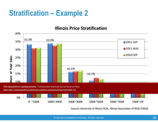 © Operational Excellence Consulting. All rights reserved. 85
Stratification – Example 2
This document is a partial preview. Full document download can be found on Flevy:
https://flevy.com/browse/document/pdca-problem-solving-technique-and-tools-151
 