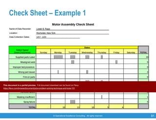 © Operational Excellence Consulting. All rights reserved. 91
Check Sheet – Example 1
This document is a partial preview. Full document download can be found on Flevy:
https://flevy.com/browse/document/pdca-problem-solving-technique-and-tools-151
 