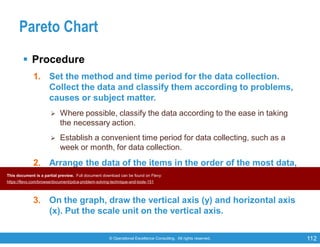 © Operational Excellence Consulting. All rights reserved. 112
Pareto Chart
 Procedure
1. Set the method and time period for the data collection.
Collect the data and classify them according to problems,
causes or subject matter.
 Where possible, classify the data according to the ease in taking
the necessary action.
 Establish a convenient time period for data collecting, such as a
week or month, for data collection.
2. Arrange the data of the items in the order of the most data,
and enter each item’s data respectively. At the same time,
add up the cumulative figure.
3. On the graph, draw the vertical axis (y) and horizontal axis
(x). Put the scale unit on the vertical axis.
This document is a partial preview. Full document download can be found on Flevy:
https://flevy.com/browse/document/pdca-problem-solving-technique-and-tools-151
 