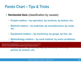 © Operational Excellence Consulting. All rights reserved. 115
Pareto Chart – Tips & Tricks
 Horizontal Axis (classification by causes)
• People matters – by operators, by sections, by testers, etc.
• Material matters – by materials, by manufacturers, by route,
etc.
• Equipment matters – by machinery, by gauge, by line, etc.
• Methodology matters – by work method, by work conditions,
etc.
• Time matters – by time, by day, by week, by month, by
period, by season, etc.
This document is a partial preview. Full document download can be found on Flevy:
https://flevy.com/browse/document/pdca-problem-solving-technique-and-tools-151
 
