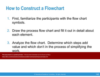 © Operational Excellence Consulting. All rights reserved. 145
How to Construct a Flowchart
1. First, familiarize the participants with the flow chart
symbols.
2. Draw the process flow chart and fill it out in detail about
each element.
3. Analyze the flow chart. Determine which steps add
value and which don’t in the process of simplifying the
work.
This document is a partial preview. Full document download can be found on Flevy:
https://flevy.com/browse/document/pdca-problem-solving-technique-and-tools-151
 