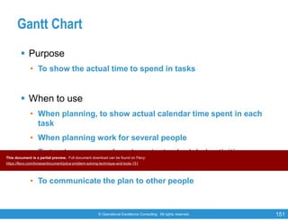 © Operational Excellence Consulting. All rights reserved. 151
Gantt Chart
 Purpose
• To show the actual time to spend in tasks
 When to use
• When planning, to show actual calendar time spent in each
task
• When planning work for several people
• To track progress of work against scheduled activities
• To show who does what and when
• To communicate the plan to other people
This document is a partial preview. Full document download can be found on Flevy:
https://flevy.com/browse/document/pdca-problem-solving-technique-and-tools-151
 
