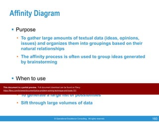 © Operational Excellence Consulting. All rights reserved. 160
Affinity Diagram
 Purpose
• To gather large amounts of textual data (ideas, opinions,
issues) and organizes them into groupings based on their
natural relationships
• The affinity process is often used to group ideas generated
by brainstorming
 When to use
• When new ideas or new patterns of thinking are required
• To generate a large list of possibilities
• Sift through large volumes of data
This document is a partial preview. Full document download can be found on Flevy:
https://flevy.com/browse/document/pdca-problem-solving-technique-and-tools-151
 