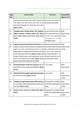 National Disaster Management Guidelines: Scaling, Type of Equipment and ...