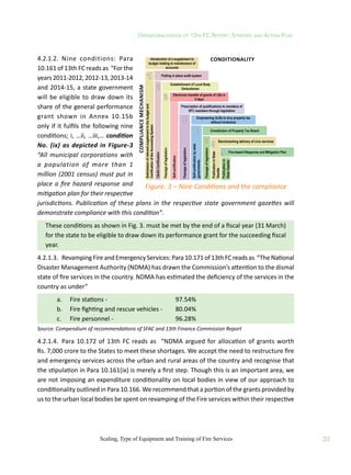 National Disaster Management Guidelines: Scaling, Type of Equipment and ...