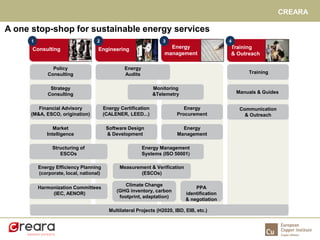 The European Strategic Energy Technology Plan (SET-Plan) | PDF