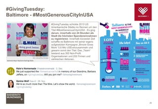 #GivingTuesday:
Baltimore - #MostGenerousCityInUSA
26
#GivingTuesday schickte 2013 US
Amerikanische Städte ins Rennen um den
Titel #MostGenerousCityinUSA . Es ging
darum, innerhalb von 24 Stunden als
Stadt die höchsten Spendeneinnahmen
zu registrieren. Innerhalb kürzester Zeit
schaffte es Baltimore mit seiner eigens
aufgesetzten Kampagne „Bmore Gives
More“ 5,6 Mio US$ einzusammeln und
gewann somit den Titel. Das „Team“
bestand aus 300 Non-Profit
Organisationen und 200 Firmen und
zahlreichen Aktionen.
 