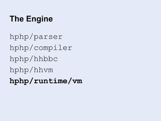 The Engine
hphp/parser
hphp/compiler
hphp/hhbbc
hphp/hhvm
hphp/runtime/vm
 