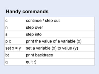 Handy commands
c continue / step out
n step over
s step into
p x print the value of a variable (x)
set x = y set a variable (x) to value (y)
bt print backtrace
q quit :)
 