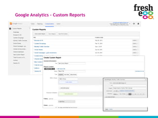 Google Analytics – Custom Reports
 