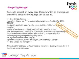 Google Tag Manager
One code snippet on every page through which all tracking and
even third party marketing tags can be set up.
<!-- Google Tag Manager -->
<noscript><iframe src="//www.googletagmanager.com/ns.html?id=GTM-
TT6KB5"
height="0" width="0" style="display:none;visibility:hidden"></iframe></
noscript>
<script>(function(w,d,s,l,i){w[l]=w[l]||[];w[l].push({'gtm.start':
new Date().getTime(),event:'gtm.js'});var f=d.getElementsByTagName(s)[0],
j=d.createElement(s),dl=l!='dataLayer'?'&l='+l:'';j.async=true;j.src=
'//www.googletagmanager.com/gtm.js?id='+i
+dl;f.parentNode.insertBefore(j,f);
})(window,document,'script','dataLayer','GTM-TT6KB5');</script>
<!-- End Google Tag Manager -->
The only other code you will ever need to implement directly in your site is e-
commerce conversion code.
developer support needed
 