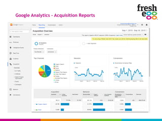 Google Analytics – Acquisition Reports
 
