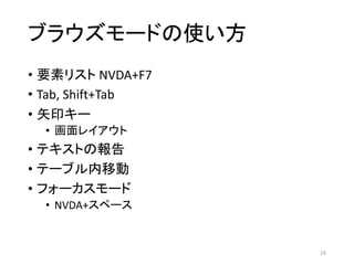 ֥饦`ɤʹ
? Ҫإꥹ NVDA+F7
? Tab, Shift+Tab
? ʸӡ`
? 쥤
? ƥȤΈ
? Ʃ`֥Ƅ
? ե``
? NVDA+ک`
16
 