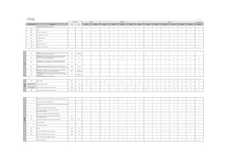 TRAILHAWK
CODICE OPTIONAL DESCRIZIONE IVA escl. IVA incl. 609.221.1 609.24Q.1 609.321.1 609.322.1 609.326.1 609.323.1 609.348.1 609.722.1 609.726.1 609.744.1 609.723.1 609.748.1 609.73A.1 609.53B.1
Optional tassativi, Pacchetti, Vernici e optional
69F MY 16 - - T T T T T T T T T T T T T T
850 Libretto uso e manutenzione - - T T T T T T T T T T T T T T
6HQ Targhetta assistenza "I am Jeep" - - T T T T T T T T T T T T T T
5YY Cellophanatura parziale - - T T T T T T T T T T T T T T
7BL Protezione cerchi - - T T T T T T T T T T T T T T
78P Adeguamenti commerciali - - T T T T T T T T T T T T T T
070 Vetri posteriori e lunotto oscurati - - - - - - - - - T T T T T T S
7KT
Safety pack : Forward collision warning mitigation (6DC) - Lane departure warning (4JA)
VINCOLA: Sensori di parcheggio posteriore (508)
491,80
600
+ OPT Vincolati
- - O O O O O S S S S S S -
7PY
Function pack I : Presa ausiliare da 230V(JKZ) - passive entry con Keyless-go (602) -
specchietti retrovisori esterni ripiegabili elettronicamente (441) - piano di carico
posteriore reversibile e regolabile in altezza(CL5)
327,87 400 - - O O O O O O O O O O O O
7KW
Parking pack: sensori di parcheggio anteriori e assistenza al parcheggio parallela e
perpendicolare (XH5) - telecamera posteriore (316) - Blind Spot Detection (XAN) 573,77 700 - - - - - - - O O O O O O O
8DX
Infotainment pack con Servizi Live: Navigatore con schermo touchscreen da 6.5" con
Bluetooth, Sistema Hi-Fi Beats con 9 altoparlanti (cod. RCV). Include seconda porta USB
1270,49 1550,00 - - - - - - - O O O O O O O
7KS
Winter Pack: sedili riscaldabili (452) - volante riscaldato (NHS) - parabrezza termico
(NHL) - tappetini “all weather” (CLF). VINCOLA Visibility Pack 7KY
409,84
500
+ OPT Vincolati
- - - - - - - O O O O O O O
7KY
Visibility pack: Specchietto retrovisore interno elettrocromico (410) - attivazione
automatica dei fari (051) - sensori pioggia (347) - fari allo xenon (230) - fari abbaglianti
automatici (LMS)
VINCOLA: Lane departure Plus (4JA) su Traihawk
737,70
900
+ OPT Vincolati
- - - - - - - O O O O O O O
5CA Vernice pastello 0,00 0 O O O O O O O O O O O O O O
5CK-5CJ-5DL-5CG-5CF-5CF-
5CB-5DM-5CH-5CC-5DP
Vernice metalizzata e pastello 532,79 650 O O O O O O O O O O O O O O
6Y0-6Y1-5ZA-4DT-5EZ-5SH-
5YW-5FA-5DP-6WS
Vernice metalizzata e pastello con tetto nero a contrasto 901,64 1.100 - - - - - - - O O O O O O O
4DL Vernice metalizzata e pastello con tetto nero a contrasto 942,62 1.150 - - - - - - - O O O O O O O
Airbag laterali anteriori, frontali multistadio , laterali a tendina anteriori e posteriori - - S S S S S S S S S S S S S S
Cinture di sicurezza anteriori regolabili in altezza - - S S S S S S S S S S S S S S
Controllo elettronico di stabilità (ESC) e Hill start assist (sistema di ausilio alla partenza in
salita)
- - S S S S S S S S S S S S S S
Display per il monitoraggio della pressione pneumatici - - S S S S S S S S S S S S S S
Forward collision warning plus (sistema di frenata assistita)
Incluso nel Safety Pack (7KT)
- - - - P P P P P S S S S S S -
Hill descent control (sistema di controllo della velocità in discesa) - - - - - - - - - - - - - - S S
4JA
Lane departure warning plus (sistema di avviso di uscita dalla corsia)
Incluso nel Safety Pack (7KT)
0,00 - - P P P P P S S S S S S -
4JA Lane departure warning plus (sistema di avviso di uscita dalla corsia) 245,90 300 - - - - - - - S S S S S S O
Limitatore di velocità - - - - S S S S S S S S S S S S
Luci freno posteriori adattive - - - - - - - - - S S S S S S S
LSB Antifurto 163,93 200 O O O O O O O O O O O O O O
6G7 Pneumatici M+S 215/60 R17 con cerchi in lega da 17" 122,95 150 - - - - - - - O O O O O O -
6G7 Pneumatici M+S 215/60 R17 con cerchi in lega da 17" 286,89 350 - - O O O O O - - - - - - -
Sistema di fissaggio Isofix per i seggiolini dei bambini - - S S S S S S S S S S S S S S
Kit riparazione pneumatici - - - - S S S S S S S S S S S S
SPORT LONGITUDE LIMITED
PACK
Prezzi in Euro
SICUREZZAVERNICI
 