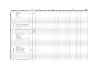 TRAILHAWK
CODICE OPTIONAL DESCRIZIONE IVA escl. IVA incl. 609.221.1 609.24Q.1 609.321.1 609.322.1 609.326.1 609.323.1 609.348.1 609.722.1 609.726.1 609.744.1 609.723.1 609.748.1 609.73A.1 609.53B.1
Gancio off-road posteriore - - - - - - - - - - - - - - - S
8FT
Trailer Tow Pack (gancio traino, cablaggio rimorchio, torcia elettrica removibile) VINCOLA
ruota di scorta opt 980/982
286,89
350 + OPT
Vincolati
- - O O O O O O O O O O O O
Protezione sottoscocca - - - - - - - - - - - - - - - S
Selec- Terrain - - S S - - - - S - - S - S S -
Selec -Terrain con modaltà Rock - - - - - - - - - - - - - - - S
Sospensioni off-road - - - - - - - - - - - - - - - S
Servosterzo elettrico - - S S S S S S S S S S S S S S
Cruise control - - - - S S S S S S S S S S S S
3° poggiatesta posteriore centrale regolabile - - S S S S S S S S S S S S S S
Alzacristalli elettrici - - S S S S S S S S S S S S S S
989 Kit fumatori 24,59 30 O O O O O O O O O O O O O O
CL5
Piano di carico posteriore reversibile e regolabile in altezza
VINCOLA Ruota di Scorta full size per Longitude e Limited (982) e Ruota di Scorta full
size per TrailHawk ( 980) o il Ruotino di scorta (TBS)
- - O O O O O O O O O O O O O O
623 Sedile anteriore conducente con regolazione lombare elettrica in due direzioni - - - - S S S S S S S S S S S S
JTM Sedile anteriore conducente regolabile in sei direzioni/passeggero 4 direzioni - - S S S S S S S S S S S S S S
Sedili posteriori reclinabili 60/40 - - S S S S S S S S S S S S S S
CFW Sedili posteriori 40/20/40 196,72 240 - - - - - - - - - - - - - O
JPT
Sedili anteriori regolabili elettricamente in 8 direzioni (VINCOLA selleria in pelle -opt
211/212)
286,89
350 + OPT
Vincolati
- - - - - - - O O O O O O O
452 Sedili anteriori riscaldabili (VINCOLA volante riscaldabile opt NHS) 204,92
250 + OPT
Vincolati
- - O O O O O O O O O O O O
NHS Volante riscaldabile (VINCOLA sedili anteriori riscaldabili opt 452) 163,93
200 + OPT
Vincolati
- - O O O O O O O O O O O O
Tasca posteriore - - - - S S S S S S S S S S S S
Bracciolo del sedile anteriore con scomparto interno - - S S S S S S S S S S S S S S
Climatizzatore manuale - - S S S S S S S - - - - - - -
Climatizzatore automatico bi-zona - - - - - - - - - S S S S S S S
Freno di stazionamento elettronico - - S S S S S S S S S S S S S S
Specchietti retrovisori esterni regolabili elettronicamente e con comando sbrinamento - - - - S S S S S S S S S S S S
Specchietti retrovisori esterni regolabili manualmente - - S S - - - - - - - - - - - -
Volante regolabile in altezza e profondità - - S S S S S S S S S S S S S S
Barre al tetto nere - - - - S S S S S - - - - - - -
Barre al tetto grigio chiaro satinato - - - - - - - - - S S S S S S -
Barre al tetto grigio scuro satinato - - - - - - - - - - - - - - - S
Griglia anteriore nera - - S S S S S S S - - - - - - -
Griglia anteriore grigio chiaro satinato - - - - - - - - - S S S S S S -
Griglia anteriore grigio scuro satinato - - - - - - - - - - - - - - - S
406 Cerchi in lamiera da 16" pneumatico 3 stagioni 215/65R16 - - S S - - - - - - - - - - - -
421 Cerchi in lega da 16" a 5 fori con pneumatici 215/65R16 245,90 300 O - - - - - - - - - - - - -
421 Cerchi in lega da 16" a 5 fori con pneumatici 215/65R16 0,00 0 - S S S S S S O O O O O O -
431 Cerchi in lega da 17" a 5 razze con pneumatici 215/60R17 163,93 200 - - O O O O O S S S S S S -
6G6 Cerchi in lega da 17" bruniti off-road con pneumatici M+S 215/60R17 - - - - - - - - - - - - - - - S
439 Cerchi in lega da 18" bruniti con razze a Y con pneumatici 225/55R18 409,84 500 - - - - - - - O O O O O O -
6JD Cerchi in lega da 18" con razze a Y con pneumatici 225/55R18 409,84 500 - - - - - - - O O O O O O -
MYA
Decalcomania su cofano motore
- - - - - - - - - - - - - - - S
Fendinebbia - - - - S S S S S S S S S S S S
400 Sunroof - tetto in vetro con regolazione elettrica 1.229,51 1.500 O O O O O O O O O O O O
982
Ruota di scorta full size
VINCOLA: Piano di carico posteriore reversibile e regolabile in altezza (CL5) oppure
Function Pack I (7PY)
229,51
280
+OPT Vincolati
- - O O O O O O O O O O O -
LONGITUDE LIMITEDPrezzi in Euro
MECCANICACOMFORTESTERNI
SPORT
 