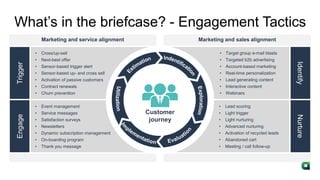 •
•
•
•
•
•
•
•
•
•
•
•
•
•
•
•
•
•
•
•
•
•
•
•
•
•
•
•
 