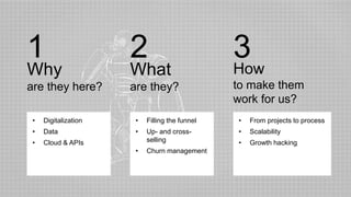 •
•
•
•
•
•
•
•
•
 