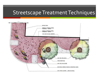 Streetscape	
  Treatment	
  Techniques	
  
 