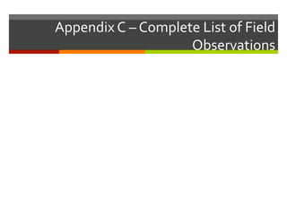 Appendix	
  C	
  –	
  Complete	
  List	
  of	
  Field	
  
Observations	
  
 