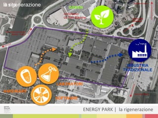 il sito
centro città
Vimercate
direzione Lecco
direzione Milano
SP2 strada provinciale
Monza - Trezzo
complesso
Le Torri Bianche
LABORATORI
SOFTWARE
HARDWARE
INDUSTRIA
TRADIZIONALE
la rigenerazione GREEN
ENERGY PARK | la rigenerazione
 