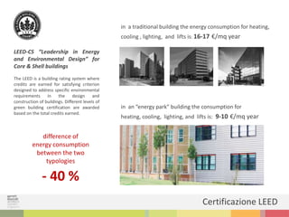LEED-CS “Leadership in Energy
and Environmental Design” for
Core & Shell buildings
The LEED is a building rating system where
credits are earned for satisfying criterion
designed to address specific environmental
requirements in the design and
construction of buildings. Different levels of
green building certification are awarded
based on the total credits earned.
in a traditional building the energy consumption for heating,
cooling , lighting, and lifts is: 16-17 €/mq year
in an “energy park” building the consumption for
heating, cooling, lighting, and lifts is: 9-10 €/mq year
difference of
energy consumption
between the two
typologies
- 40 %
Certificazione LEED
 