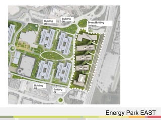 Energy Park EAST
Green Building
campus
Building
05
Building
07
Building
06
Building
08
 