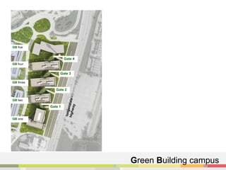 Green Building campus
GB one
GB two
GB three
GB four
GB five
Gate 1
Gate 2
Gate 3
Gate 4
 