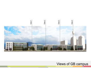 Views of GB campus
Gate1
Gate2
Gate3
Gate4
 