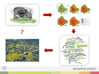 ?
sprawling urbano
 