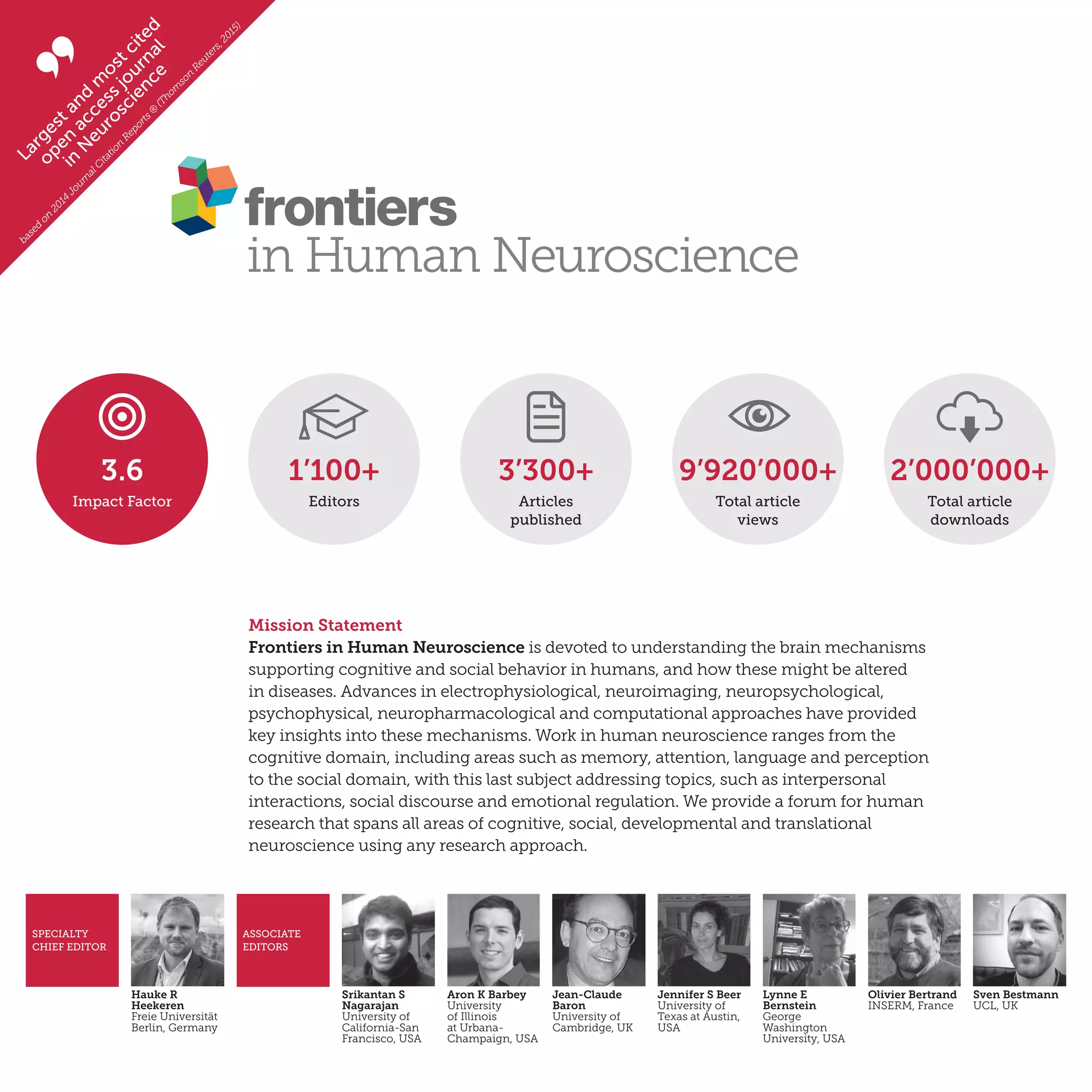 Mission Statement
Frontiers in Human Neuroscience is devoted to understanding the brain mechanisms
supporting cognitive and social behavior in humans, and how these might be altered
in diseases. Advances in electrophysiological, neuroimaging, neuropsychological,
psychophysical, neuropharmacological and computational approaches have provided
key insights into these mechanisms. Work in human neuroscience ranges from the
cognitive domain, including areas such as memory, attention, language and perception
to the social domain, with this last subject addressing topics, such as interpersonal
interactions, social discourse and emotional regulation. We provide a forum for human
research that spans all areas of cognitive, social, developmental and translational
neuroscience using any research approach.
3’300+
Articles
published
1’100+
Editors
9’920’000+
Total article
views
2’000’000+
Total article
downloads
Hauke R
Heekeren
Freie Universität
Berlin, Germany
SPECIALTY
CHIEF EDITOR
ASSOCIATE
EDITORS
Srikantan S
Nagarajan
University of
California-San
Francisco, USA
Aron K Barbey
University
of Illinois
at Urbana-
Champaign, USA
Jean-Claude
Baron
University of
Cambridge, UK
Jennifer S Beer
University of
Texas at Austin,
USA
Lynne E
Bernstein
George
Washington
University, USA
Olivier Bertrand
INSERM, France
Sven Bestmann
UCL, UK
Largestand
m
ostcited
open
accessjournal
in
N
euroscience
3.6
Impact Factor
based
on
2014
JournalC
itation
Reports®
(Thom
son
Reuters,2015)
 