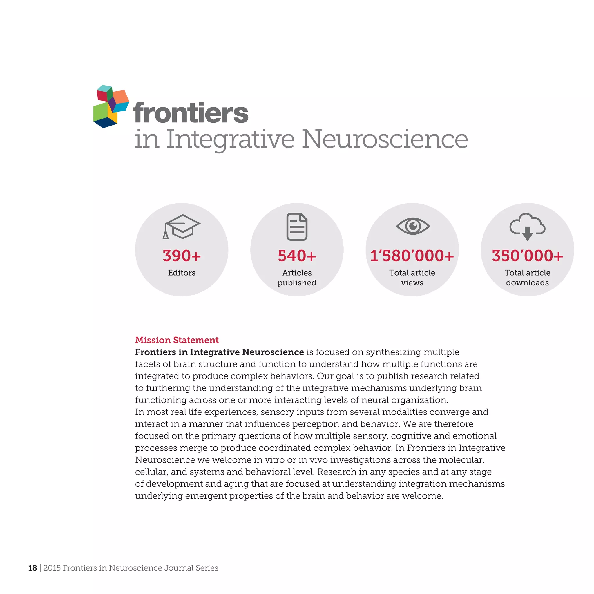 18 | 2015 Frontiers in Neuroscience Journal Series
Mission Statement
Frontiers in Integrative Neuroscience is focused on synthesizing multiple
facets of brain structure and function to understand how multiple functions are
integrated to produce complex behaviors. Our goal is to publish research related
to furthering the understanding of the integrative mechanisms underlying brain
functioning across one or more interacting levels of neural organization.
In most real life experiences, sensory inputs from several modalities converge and
interact in a manner that influences perception and behavior. We are therefore
focused on the primary questions of how multiple sensory, cognitive and emotional
processes merge to produce coordinated complex behavior. In Frontiers in Integrative
Neuroscience we welcome in vitro or in vivo investigations across the molecular,
cellular, and systems and behavioral level. Research in any species and at any stage
of development and aging that are focused at understanding integration mechanisms
underlying emergent properties of the brain and behavior are welcome.
540+
Articles
published
390+
Editors
1’580’000+
Total article
views
350’000+
Total article
downloads
 