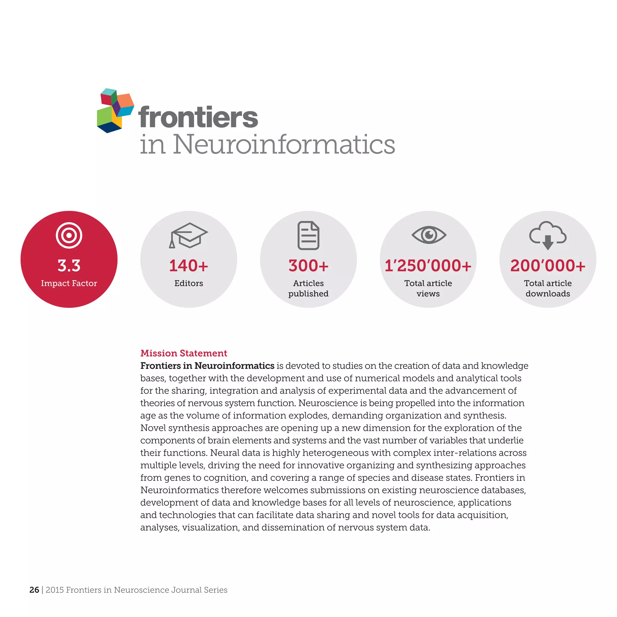 26 | 2015 Frontiers in Neuroscience Journal Series
Mission Statement
Frontiers in Neuroinformatics is devoted to studies on the creation of data and knowledge
bases, together with the development and use of numerical models and analytical tools
for the sharing, integration and analysis of experimental data and the advancement of
theories of nervous system function. Neuroscience is being propelled into the information
age as the volume of information explodes, demanding organization and synthesis.
Novel synthesis approaches are opening up a new dimension for the exploration of the
components of brain elements and systems and the vast number of variables that underlie
their functions. Neural data is highly heterogeneous with complex inter-relations across
multiple levels, driving the need for innovative organizing and synthesizing approaches
from genes to cognition, and covering a range of species and disease states. Frontiers in
Neuroinformatics therefore welcomes submissions on existing neuroscience databases,
development of data and knowledge bases for all levels of neuroscience, applications
and technologies that can facilitate data sharing and novel tools for data acquisition,
analyses, visualization, and dissemination of nervous system data.
300+
Articles
published
140+
Editors
1’250’000+
Total article
views
200’000+
Total article
downloads
3.3
Impact Factor
 